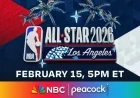 2026 NBA All-Star Game Introduces U.S. vs. World Competition