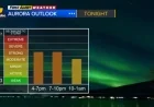 Geomagnetic Storm May Illuminate Northern Lights Over Central North Carolina Again