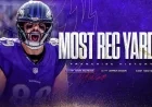 Mark Andrews Breaks Ravens’ Receiving Record