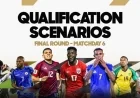 World Cup Qualifying Paths Unveiled for Concacaf’s Final Matchday