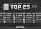 College Football Playoff Committee Releases Third 2025 Rankings
