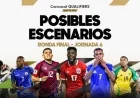 Decisive Scenarios for World Cup Qualification in CONCACAF’s Final Matchday