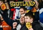 Scotland Secures 2026 World Cup Spot: Next Steps Revealed