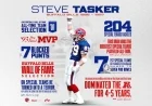 Bills Legend Steve Tasker Advances in 2026 Seniors Hall of Fame Race