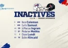 Buffalo Bills Announce Inactives List for Texans Matchup