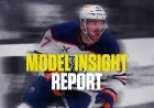 NHL Betting Model Insights: Evaluating This Week’s Performance