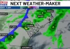 Cold Front Hits Midlands Before Thanksgiving Day