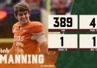 Arch Manning Emerges as 2026 Heisman Contender in Texas vs. Arkansas Clash