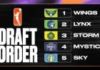 Wings Win 2026 WNBA Draft Lottery for Lauren Betts Selection