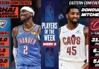 Shai Gilgeous-Alexander, Donovan Mitchell Earn NBA Players of the Week Honors
