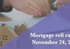 November 24, 2025: Update on Current Refinance Mortgage Rates