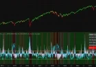Macro Risk Indicators: OAS, VIX, and MOVE Explained by Robinhodl21