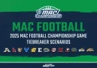 2025 MAC Football Championship: Tiebreaker Rules Explained
