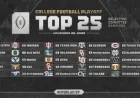 College Football Playoff Committee Releases 2025’s Fourth Rankings