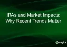 Why Recent IRA Trends Influence Market Dynamics