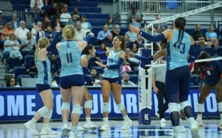 Owls Challenge East Carolina and Charlotte in Away Games