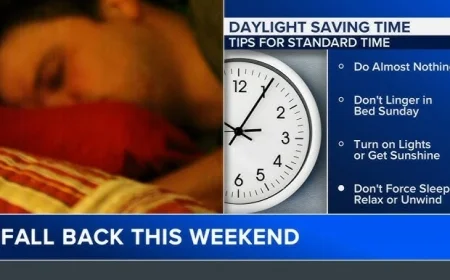 Daylight saving time 2025: When clocks change, “fall back” dates, and what today means