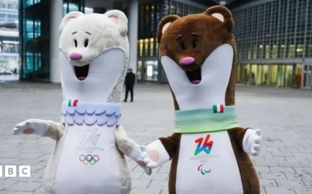 2026 Winter Olympics: Key Details You Should Know