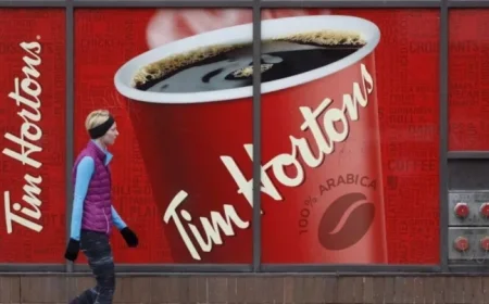 Tim Hortons Parent Exceeds Quarterly Estimates with Strong Restaurant Traffic
