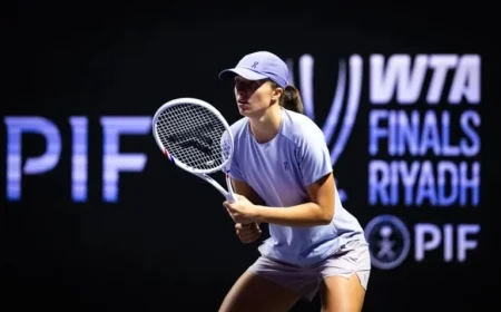 Swiatek Faces Keys as WTA Finals Open in Riyadh