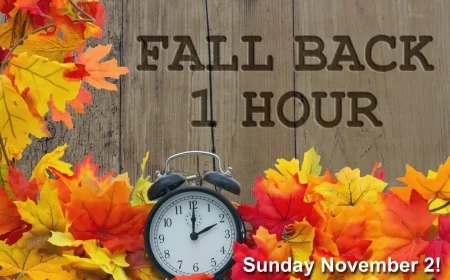 Daylight Saving Time 2025: exact “spring forward” and “fall back” dates by country (and whether the time changed today)