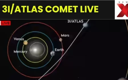 3I/ATLAS updates: post-perihelion brightening, pre-dawn visibility returns, and what astronomers are checking next