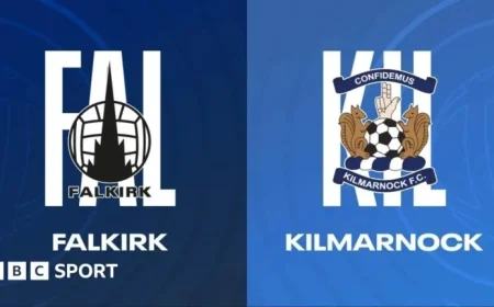 Live: Falkirk vs Kilmarnock Scottish Premiership News and Updates
