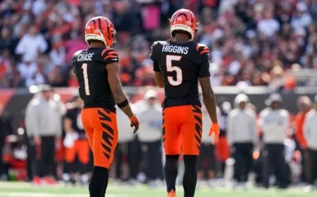 Ja’Marr Chase, Tee Higgins Poised for Historic Achievements