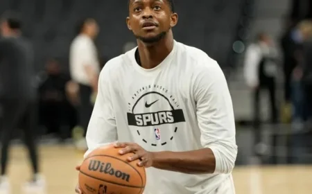 Discover the Depth of the Spurs’ Impressive Roster