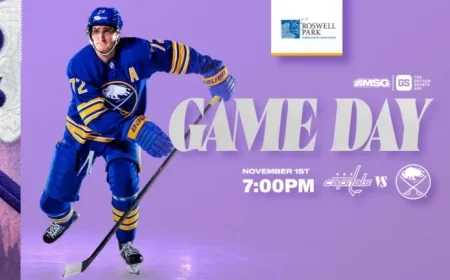 Watch Sabres vs Capitals: Lineup Insights and Storylines