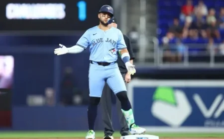 Bo Bichette Reveals Future Plans with Blue Jays