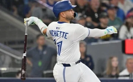 Toronto Blue Jays: Offseason Outlook and Strategy