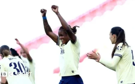 Everton Secure Late Equalizer in Women’s Super League Against Aston Villa