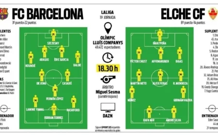 Araujo and Casadó: Their Time to Shine