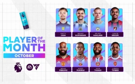 Vote Now: Choose Your EA SPORTS Player of the Month