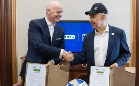 FIFA and DAZN Relaunch Global Soccer Streaming Service