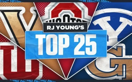 Texas Rockets to Top 10 in 2025 College Football Rankings; Miami Drops