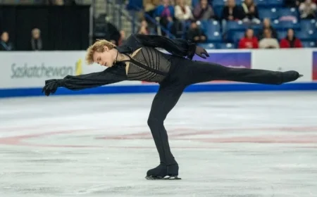 Ilia Malinin’s Stellar Skate Canada Performance Confirms Olympic Favorite Status