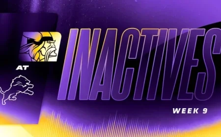 Week 9 2025: Vikings vs. Lions Inactive Players List