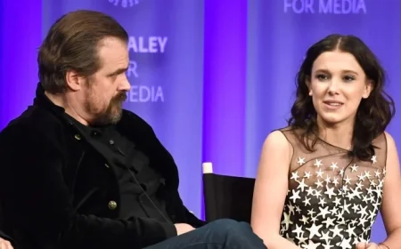 Millie Bobby Brown Accuses David Harbour of Bullying: Report