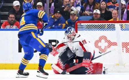 Byram Leads Sabres to Shootout Victory Over Capitals