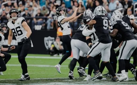 Jaguars’ Cam Little Enters NFL History with Record-Setting Kicks