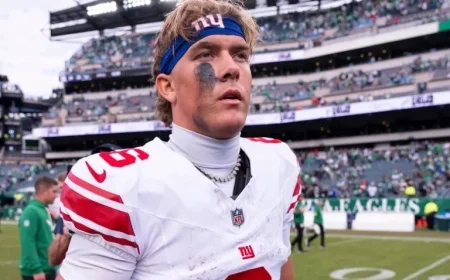 Create the Ideal Lineup Using Sims Tools