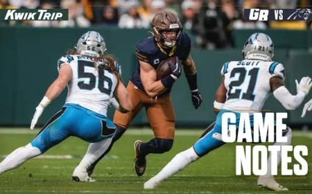 Packers Locker Room Mourns Tucker Kraft’s Impactful Injury