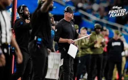 Detroit Lions’ Loss to Minnesota Vikings Involves All Three Phases