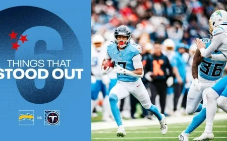 Titans Highlights: Key Moments in 27-20 Loss to Chargers Sunday