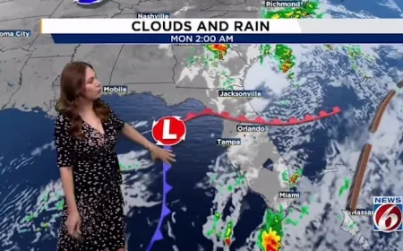 Mild Sunday Leads to Cooler Week: What to Expect