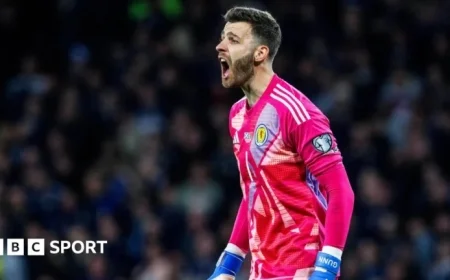 Angus Gunn’s Knee Injury Worries Scotland Team