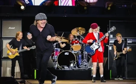 AC/DC Reveals 2026 ‘Power Up’ Tour: 21 New Dates Start February