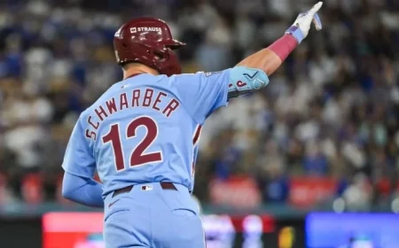 Top Free Agent Destinations in 2025-26 MLB Offseason